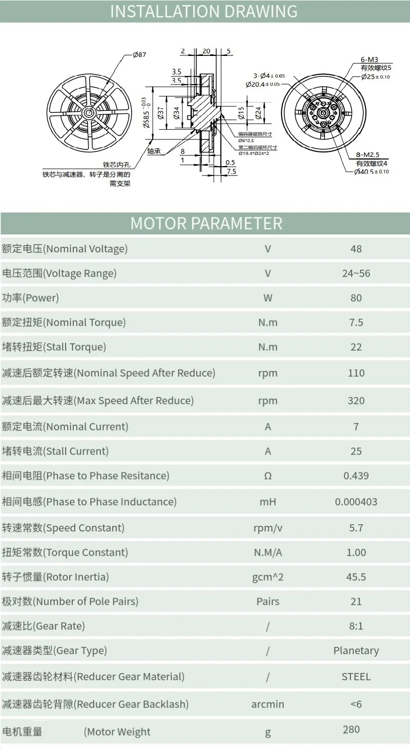 มอเตอร์ลดความเร็วแบบแพลนเนทารี - Mit Cheetah Motor Actuator บทวิจารณ์และราคา